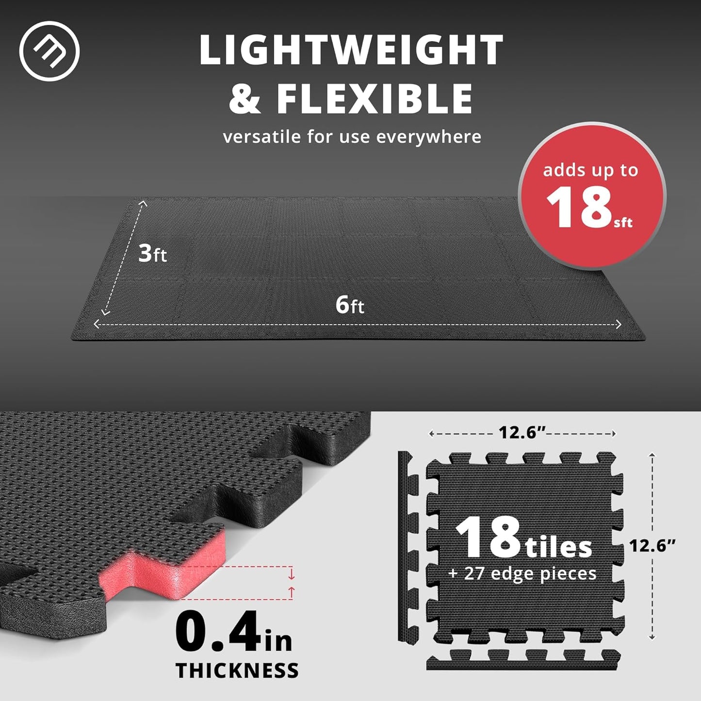 Gym Flooring Set Interlocking EVA Soft Foam Floor Mat, 18 square feet