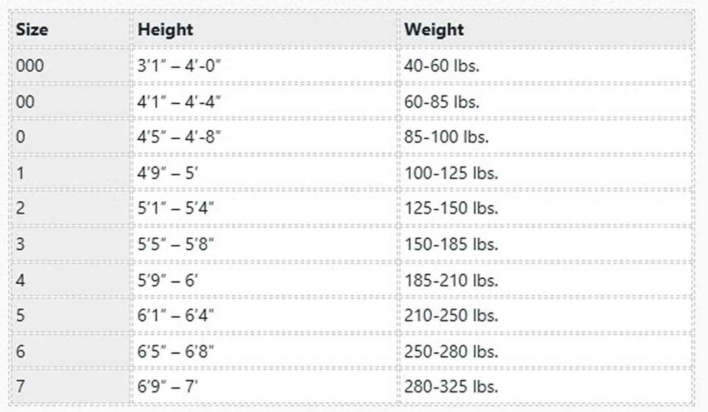 ADIDAS GRAND MASTER II TAEKWONDO UNIFORM