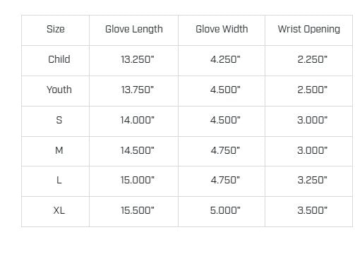 WAKO Determination Bundle Sport Karate Combo