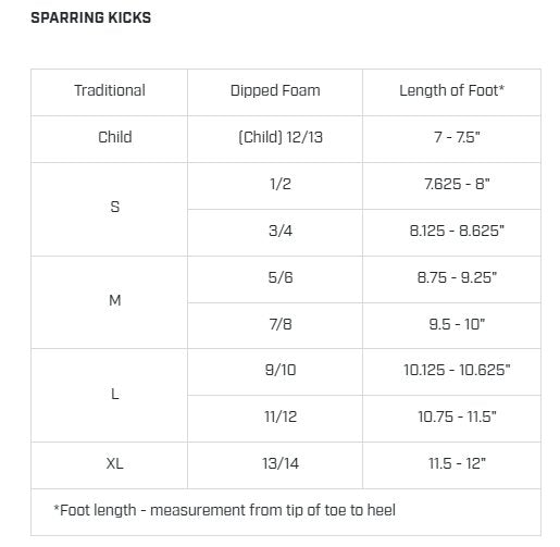WAKO Determination Bundle Sport Karate Combo
