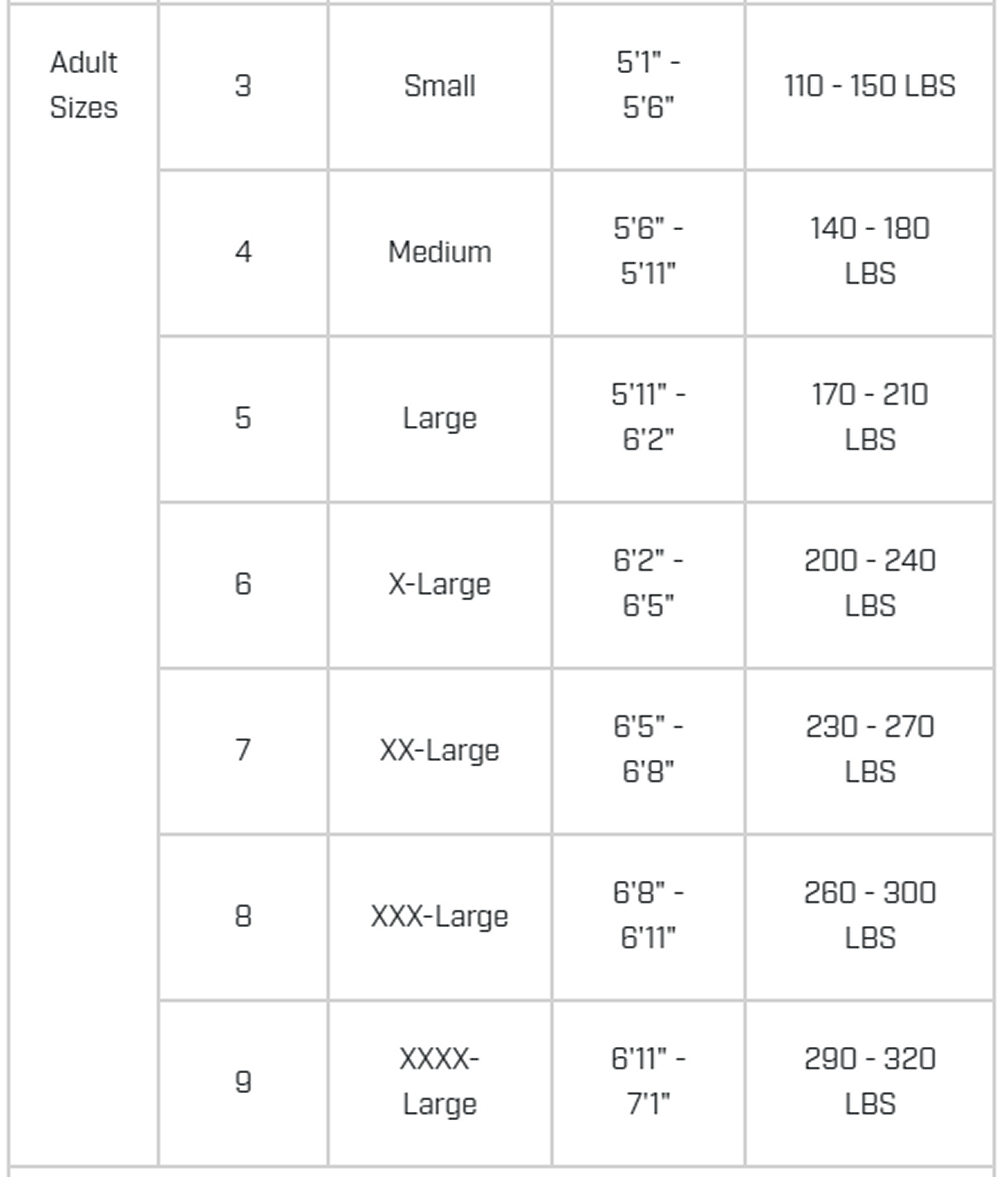Century sporting goods 7 OZ MIDDLEWEIGHT STUDENT UNIFORM WITH ELASTIC PANT