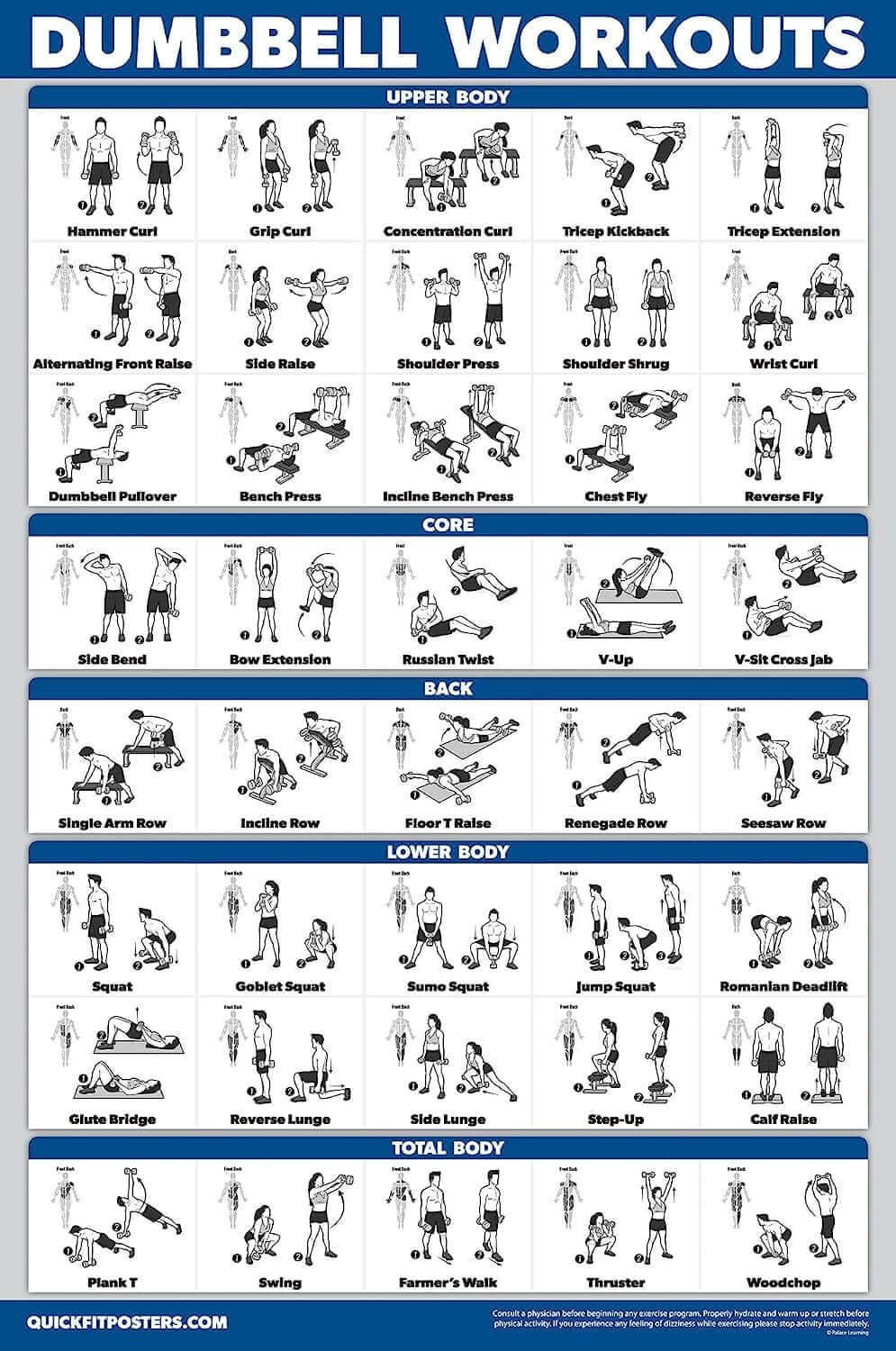 Eclipse Martial Art Supplies sporting goods QuickFit 3 Pack - Dumbbell Workouts + Bodyweight Exercises + Stretching Routine Poster Set - Set of 3 Workout Charts
