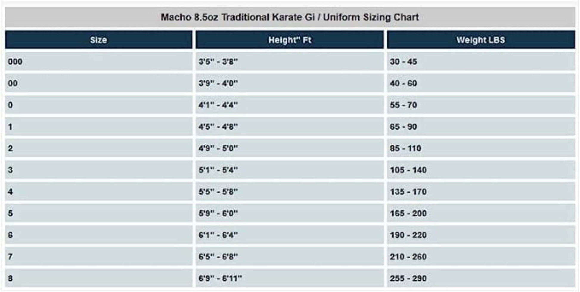 Macho sporting goods MACHO 7OZ STUDENT UNIFORM Karate Martial Arts