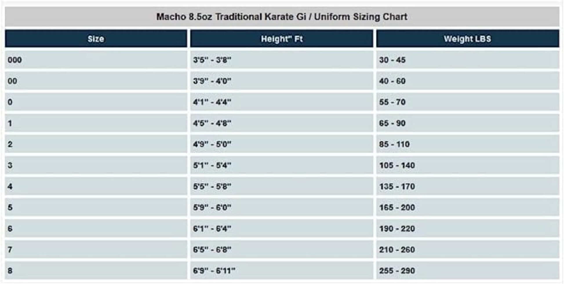 Macho sporting goods MACHO TRADITIONAL MIDDLEWEIGHT Karate