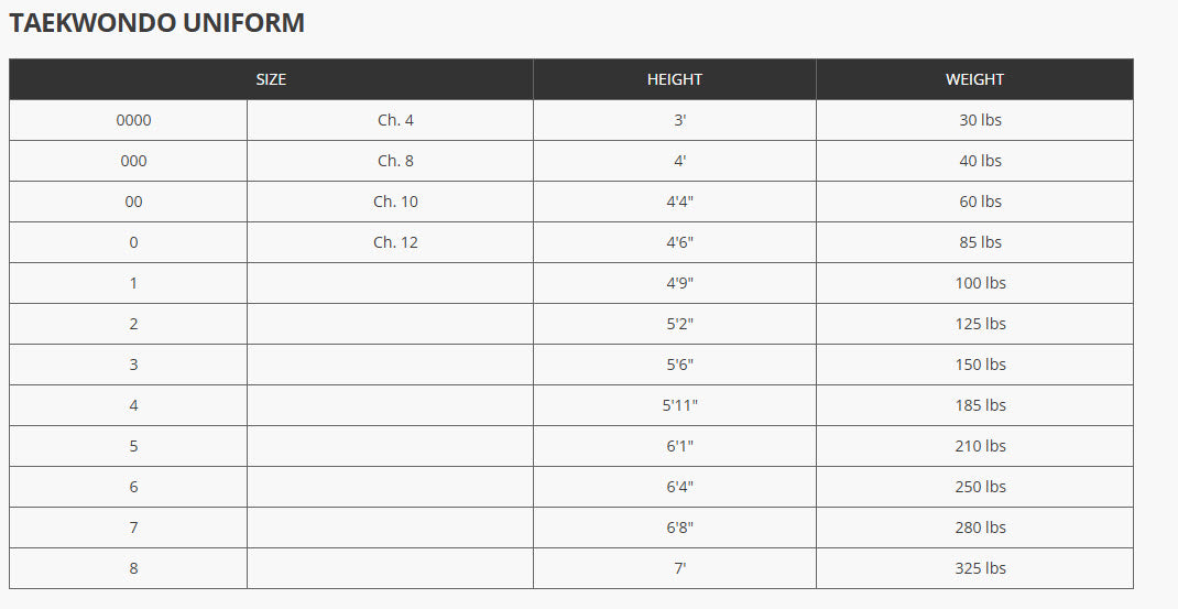 poomsae-sizing-chart