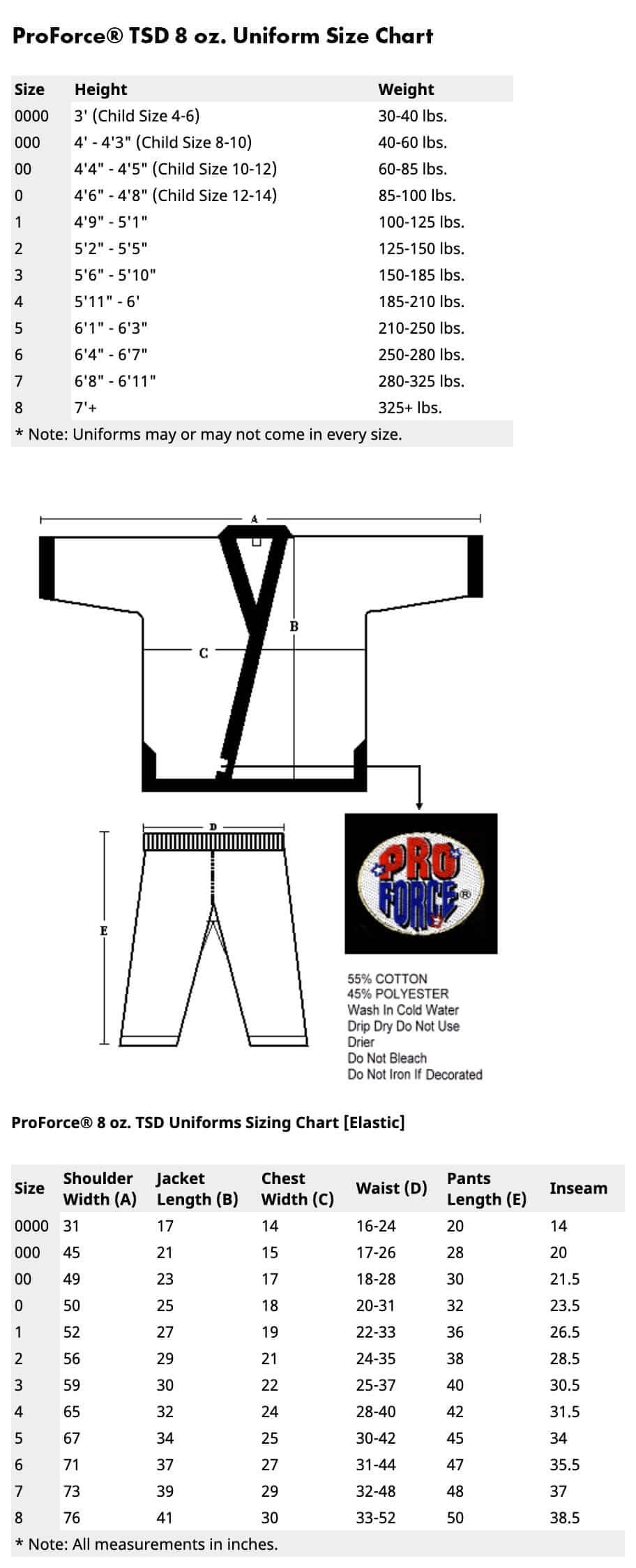 ProForce sporting goods ProForce 8 oz GUP Blue Trimmed TSD Uniform