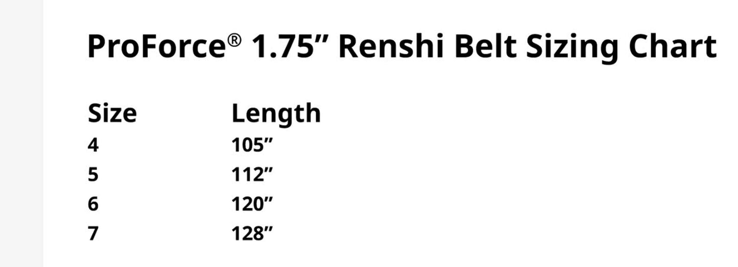 ProForce Sporting Goods ProForce III 1.75" Thunder Renshi Belt