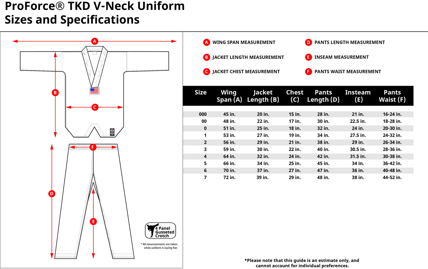 Eclipse Martial Art Supplies ProForce 5 oz TKD Uniform With Flag  V-Neck gi