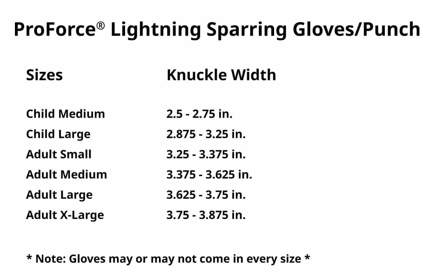 ProForce Sparring Gear ProForce Lighting 5 Piece Sparring Gear Combo Set with FREE mouth piece