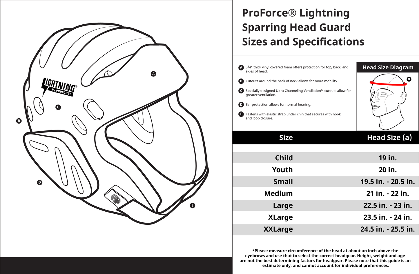 Proforce Lightning Karate/Martial Arts Sparring Headgear