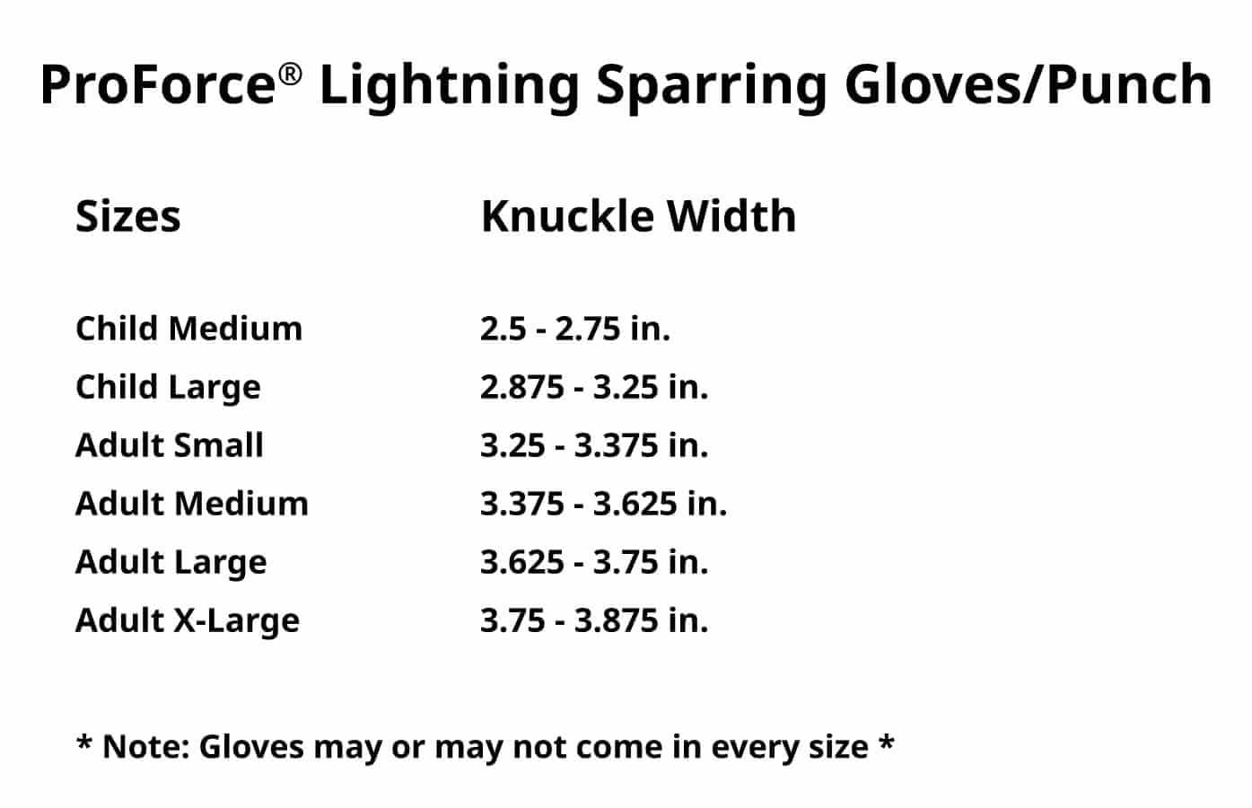 ProForce Lighting 7 Piece Sparring Gear Combo Set