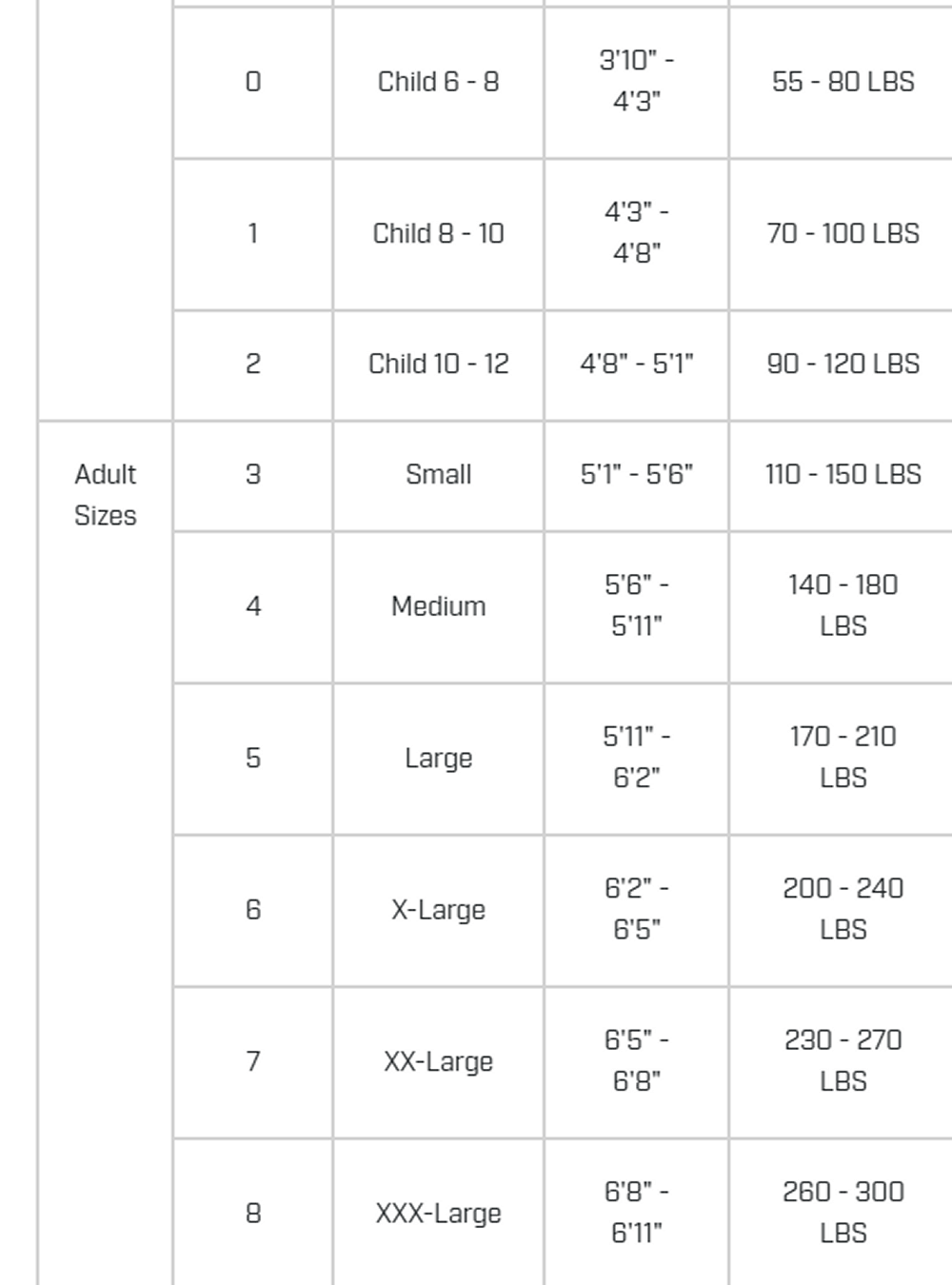 Century Karate Uniform 10 OZ MIDDLEWEIGHT BRUSHED COTTON KARATE UNIFORM