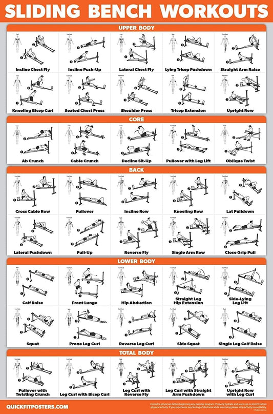 Eclipse Martial Art Supplies Fitness Planners Sliding Bench Workout Poster - Compatible with Total Gym, Weider Ultimate Body Works - Incline Bench Exercise Chart (LAMINATED, 18" x 24")