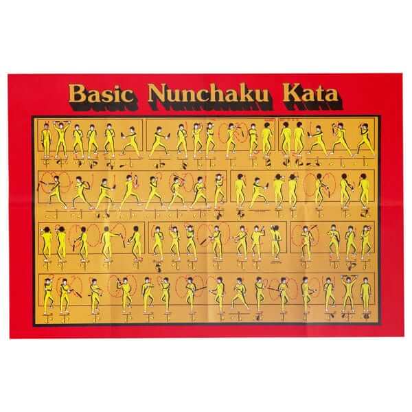 Eclipse Martial Art Supplies sporting goods Basic Nunchaku Kata Poster Dojo Wall training poster
