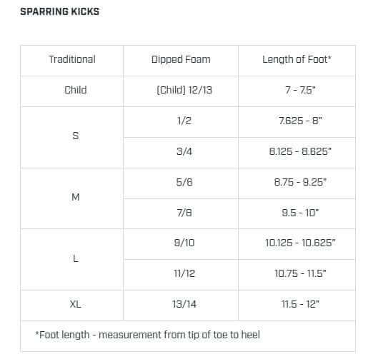 Eclipse Martial Art Supplies Sporting Goods C-Gear Determination Kicks Sport Karate