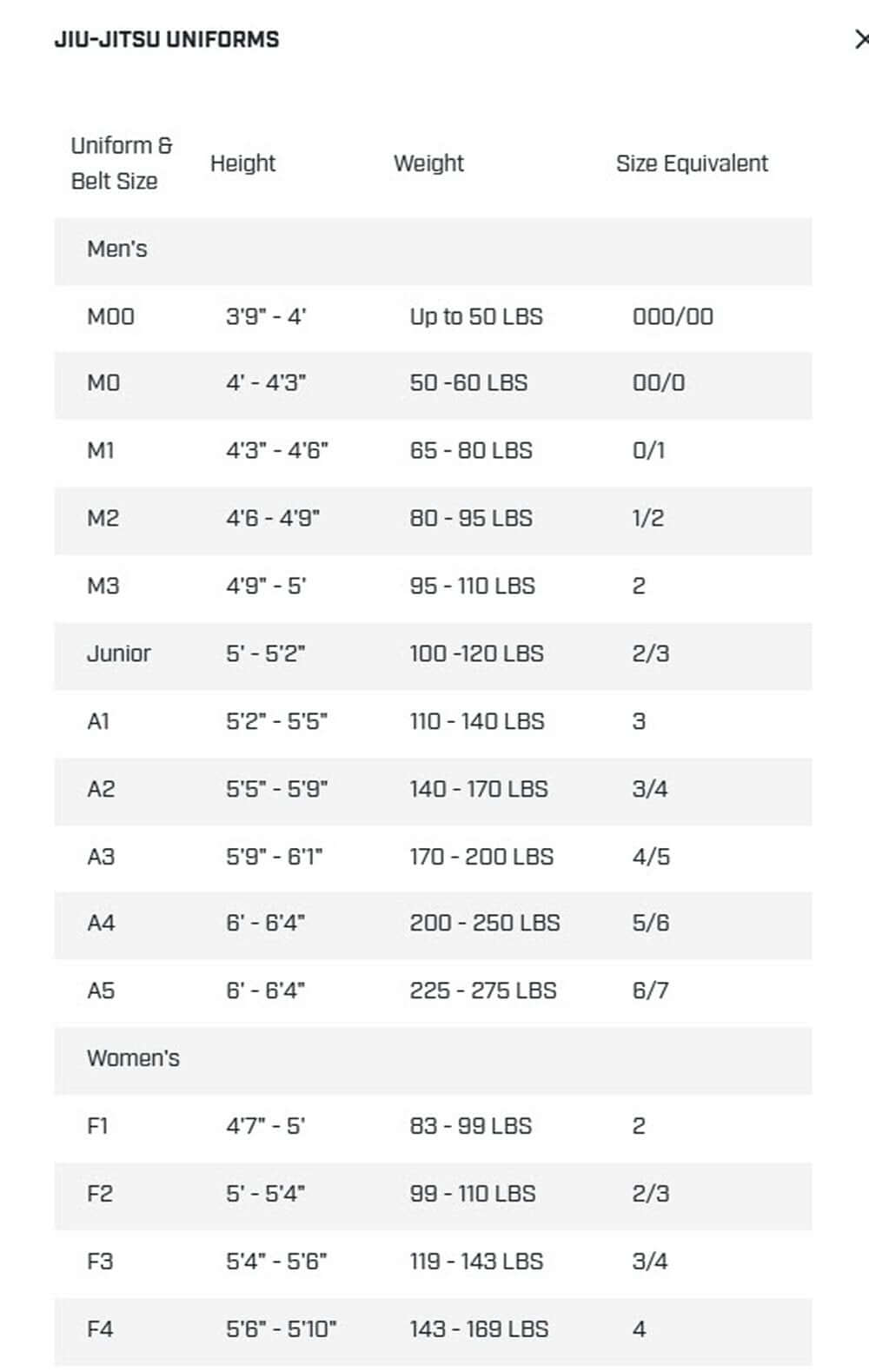 Eclipse Martial Art Supplies sporting goods GAMENESS YOUTH PEARL GI 2.0 BJJ Brazilian JiuJitsu