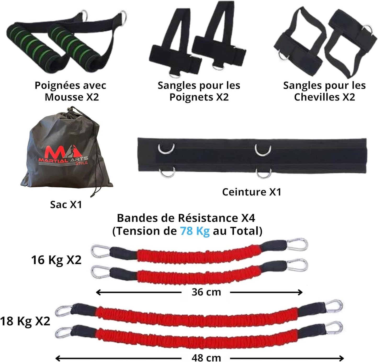 Eclipse Martial Art Supplies sporting goods red Boxing Resistance Bands for MMA Martial Arts Resistance Training
