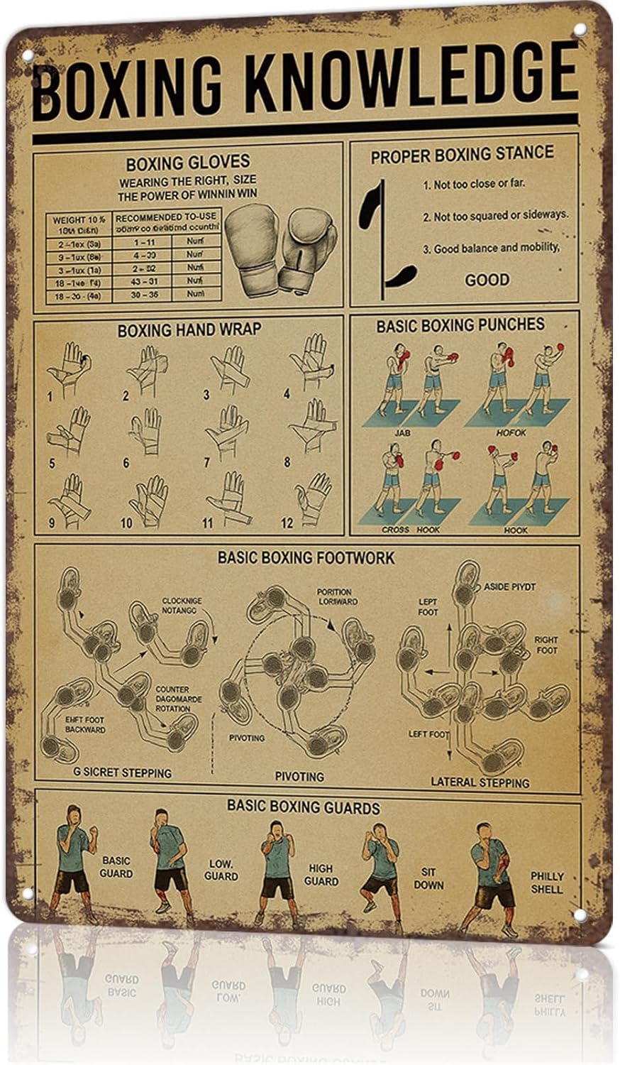 Eclipse Martial Art Supplies sporting goods Vintage Metal Tin Sign Boxing Knowledge Boxing Vintage Poster