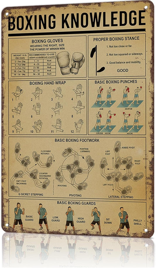 Eclipse Martial Art Supplies sporting goods Vintage Metal Tin Sign Boxing Knowledge Boxing Vintage Poster