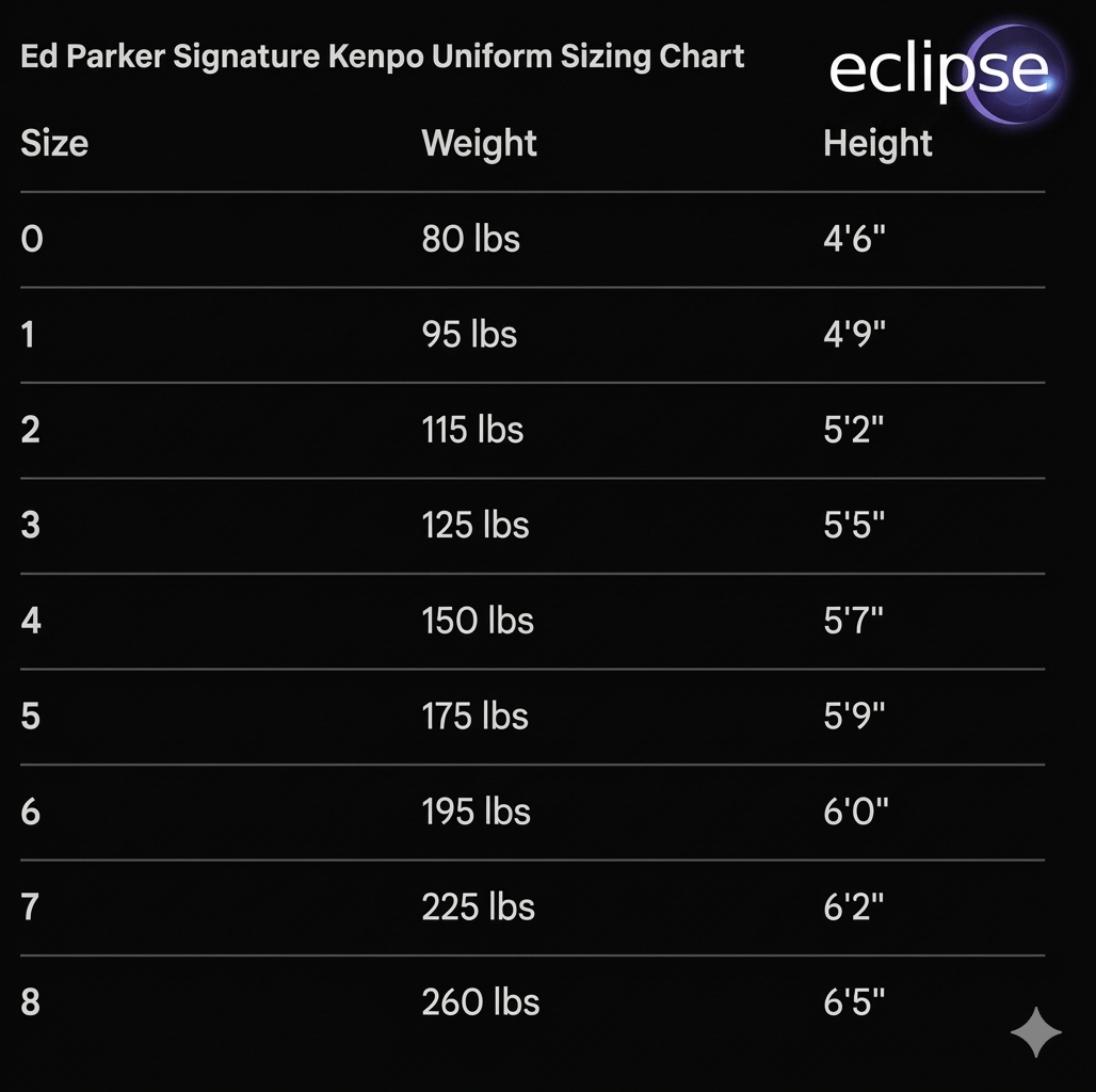 Eclipse sporting goods Ed Parker Signature Kenpo Uniform Stone Washed