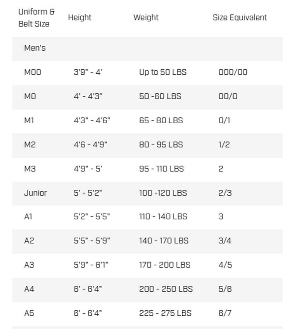 EclipseMartialArtSupplies sporting goods GAMENESS MENS AIR PRO GI 2.0 BJJ Brazilian Jiu jitsu