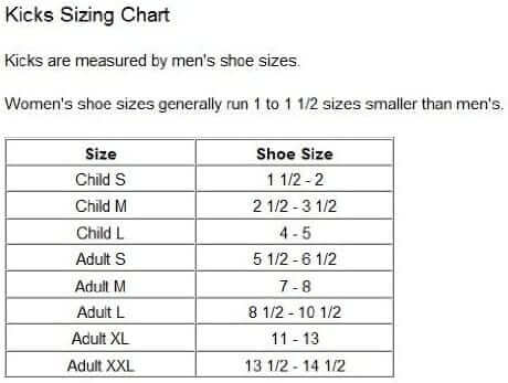 Macho sporting goods Macho Dyna 8 Piece Combo Sparring Guards face Shield