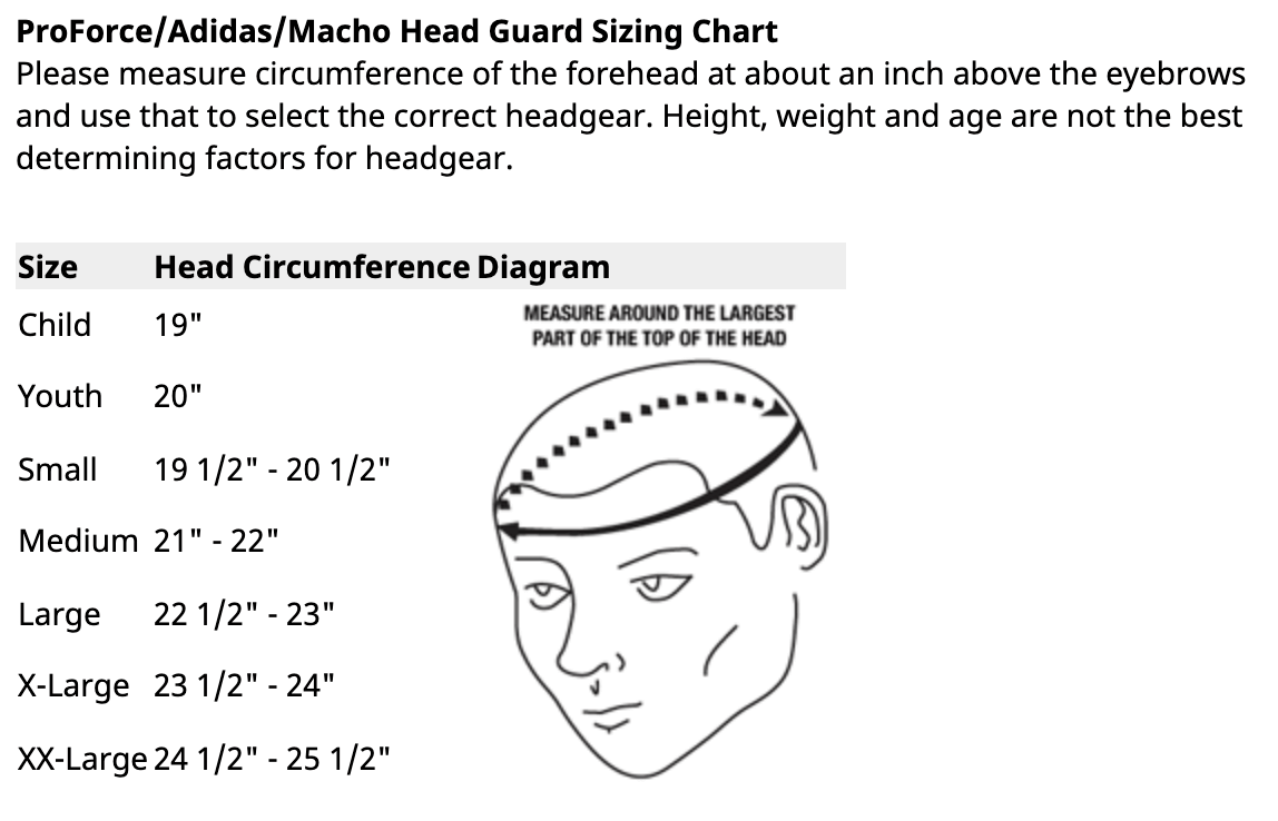 Size Chart Head Guard