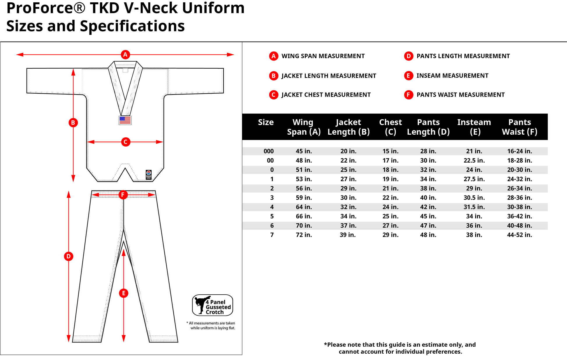 Eclipse Martial Art Supplies ProForce 5 oz TKD Uniform With Flag  V-Neck gi