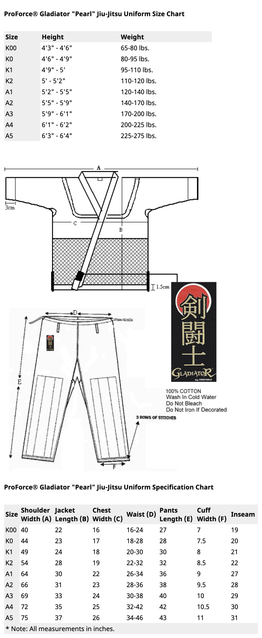 EclipseMartialArtsSupplies sporting goods ProForce Gladiator Pearl Jiu-Jitsu Uniform