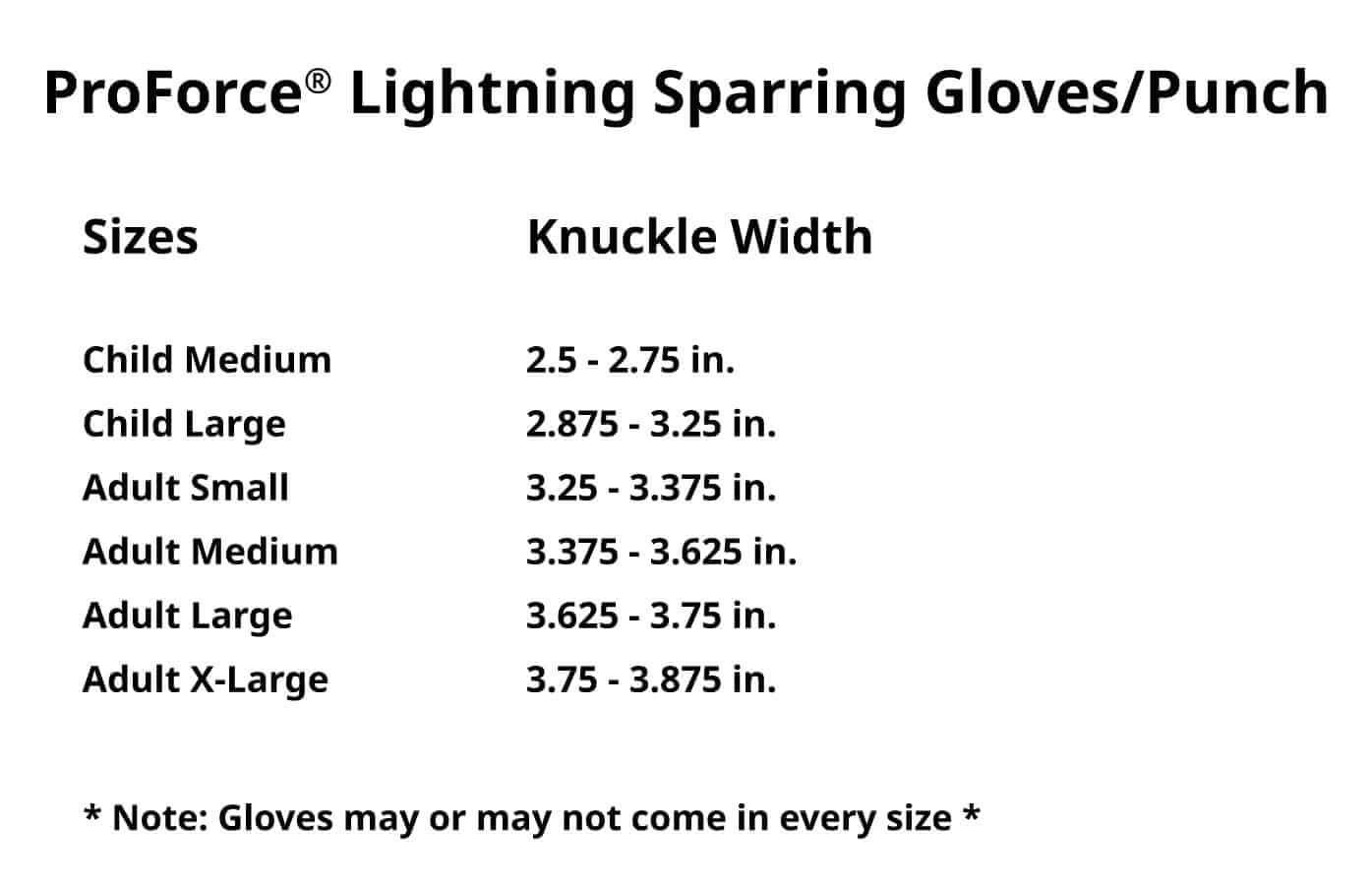 ProForce Sparring Gear ProForce Lighting 5 Piece Sparring Gear Combo Set White with Full head and face mask