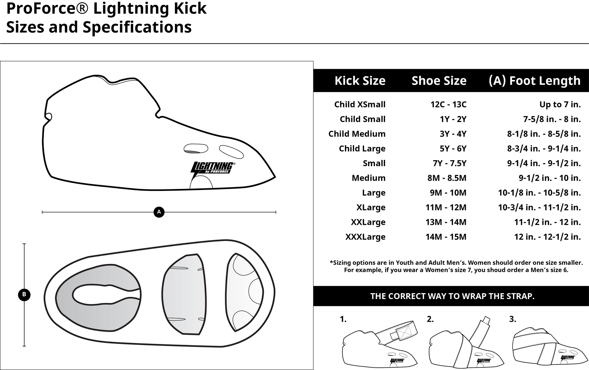 ProForce Sparring Gear ProForce Lighting 5 Piece Sparring Gear Combo Set with FREE mouth piece