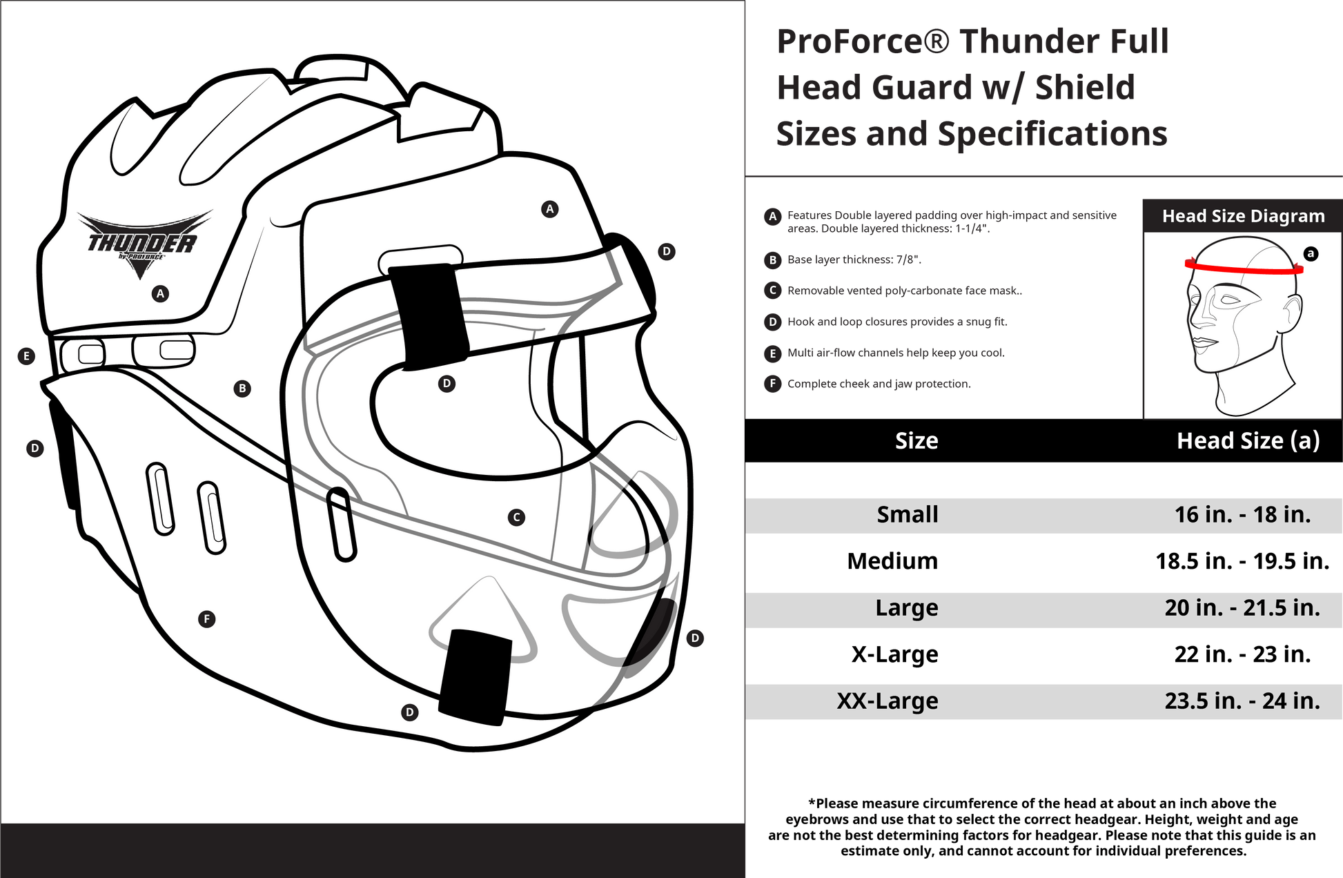 ProForce sporting goods ProForce Thunder Full Headguard with Shield
